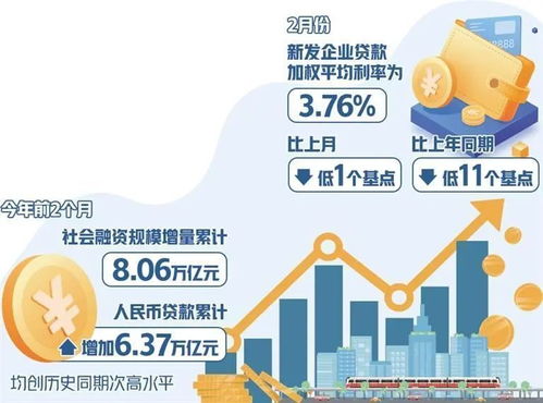揭开公司债发行主体的神秘面纱，企业融资的桥梁