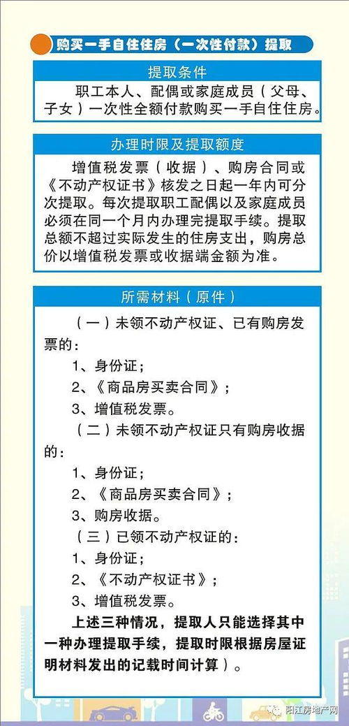 住房公积金如何提取，详细指南与实用建议