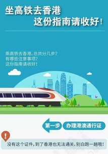 高铁出行指南，提前购票的最佳时机与策略