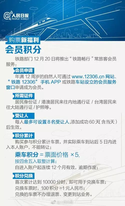 高铁出行指南，提前购票的最佳时机与策略