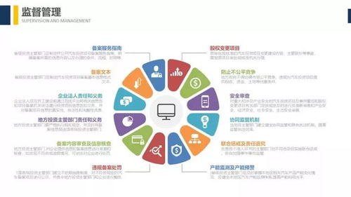绩效是什么意思？深入解读绩效及其在现代企业管理中的重要性