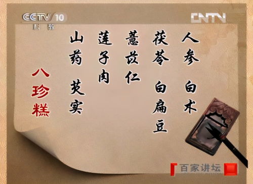 肉瘤的秘密，了解身体上的小麻烦