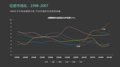 深入了解普通住房，定义、特点及市场趋势