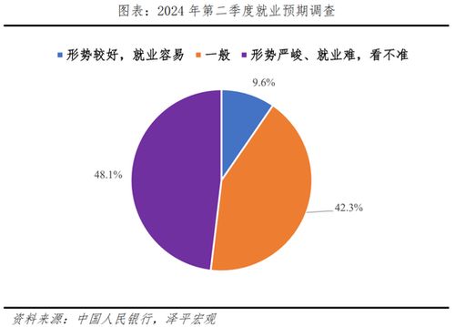 深入了解买房贷款利率，影响因素、计算方法与实用建议