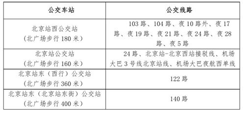 现代出行必备，身份证在购买火车票中的作用