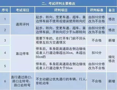 了解打胎药，成本、安全与选择