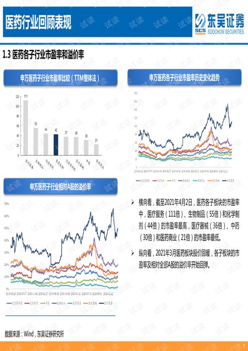 股改，企业成长的催化剂