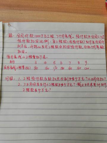 深入解析工程预付款起扣点，理解、计算与实践应用