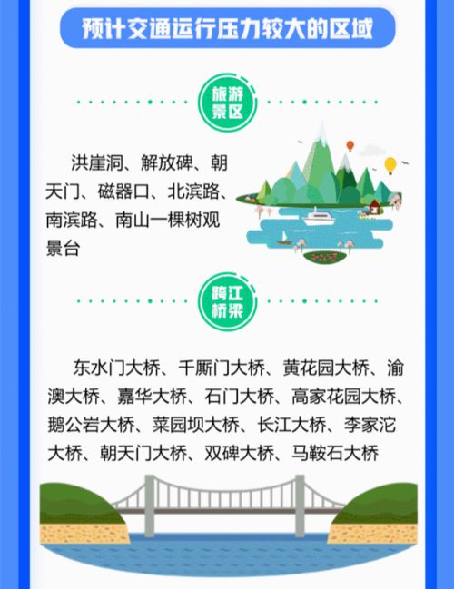 五一假期出行指南，免费过路费政策详解与出行建议