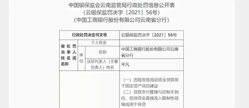 深入了解中国工商银行贷款，种类、条件及申请流程