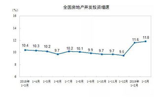 北京房价首付，解析、策略与未来趋势