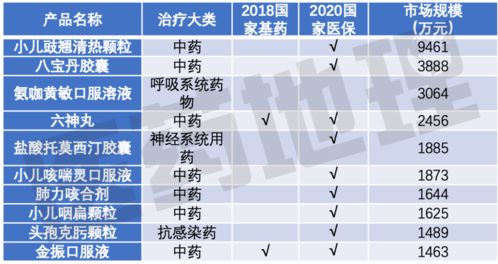 上海户籍新政策，机遇与挑战并存