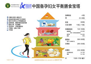 健康增重，科学饮食与生活方式的结合