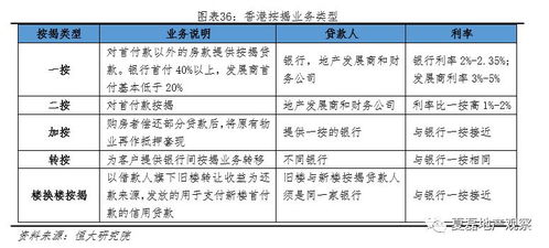 如何撰写一份专业且高效的情况说明书