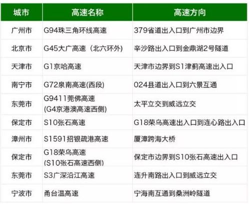 深入了解，如何查询国家免检产品，保障您的消费权益