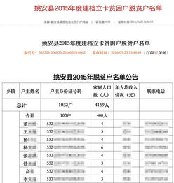 姓名查询身份证号码，隐私保护与信息安全的双重挑战