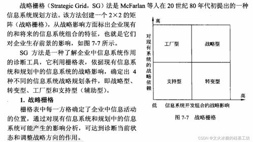 施工投标文件，关键要素与成功策略