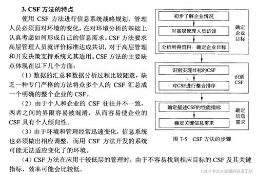 施工投标文件，关键要素与成功策略