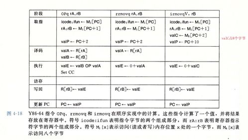 深入了解服务业税率，影响、计算与策略