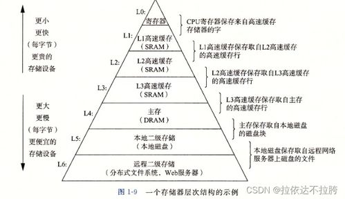 深入了解服务业税率，影响、计算与策略