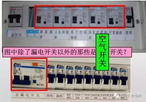 守护家庭安全的防线，全面解读漏电保护器安全监察规定