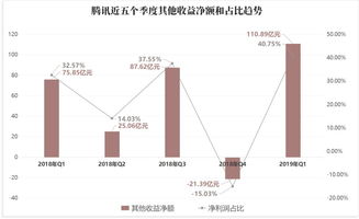 揭秘股票交流QQ群，投资陷阱还是财富密码？