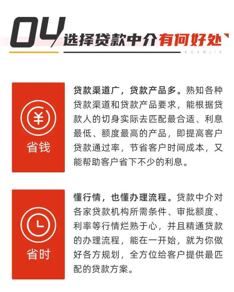 深入了解信用社贷款条件，如何获得最佳贷款方案