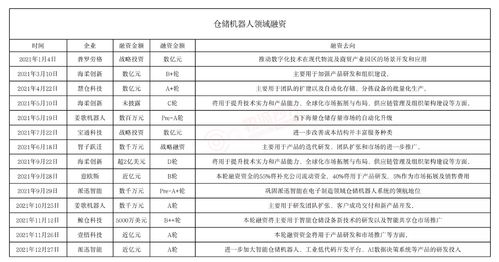 开快递公司需要多少钱？全面解析与成本预算