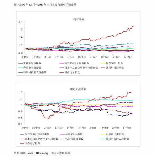 抗真菌药物，守护健康的小战士