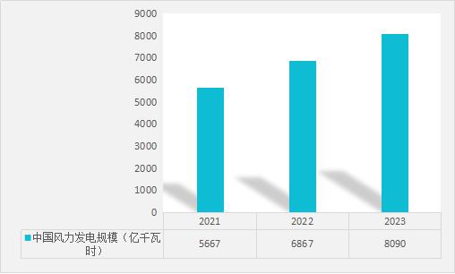 现代企业经营管理，策略、挑战与未来趋势