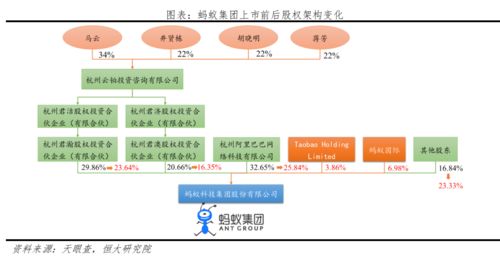 探索4050提前退休，规划、挑战与策略