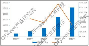 揭秘圆珠笔加工，真实性、流程与市场潜力