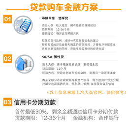 深入解析汽车贷款首付，如何做出明智的决策