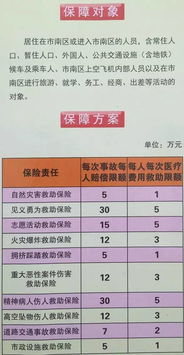 户口所在地行政区划，影响你生活的那些事儿