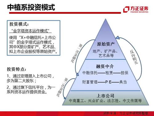 深入解析盈余公积，企业的财务缓冲器