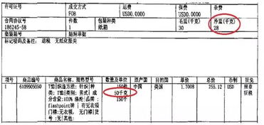 通关无障碍，进口报关单证的指南针