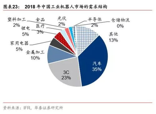 深入解析干股，含义、作用与实际应用