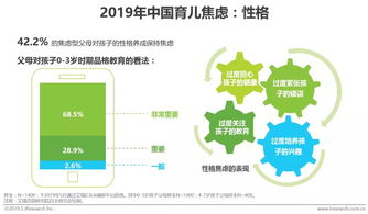 全面放开二胎政策，家庭规划与社会影响的深度解析