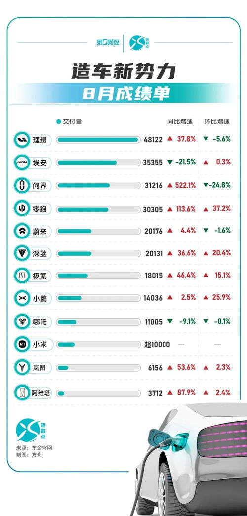 存单界的接力棒，解锁可转让存单的奥秘