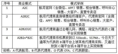 深入了解契税，含义、计算方法及影响因素