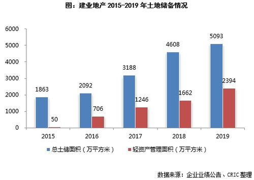 年底利润结转，财务年度收官的关键步骤