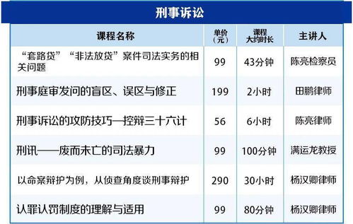 深入解析，建设工程施工合同司法解释的关键要点与实务应用