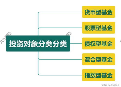 投资者保护基金，市场稳定器还是风险放大器？