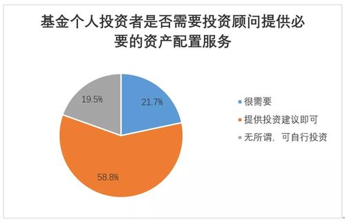 投资者保护基金，市场稳定器还是风险放大器？