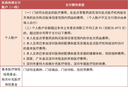 家庭树的根基，直系亲属的温馨定义