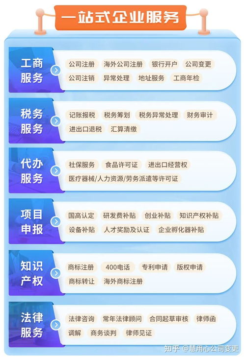 权力交接的艺术，如何合法、高效地变更公司法定代表人