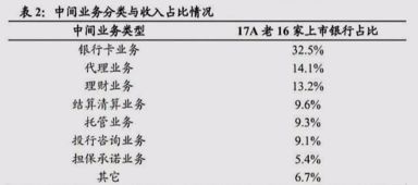 揭秘银行利息计算，公式背后的财富增长秘密