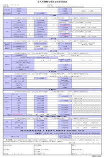 财务知识普及个人所得税计算表，如何快速掌握个税计算方法