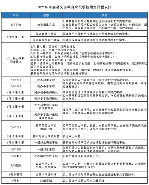 高效工作的艺术，如何优化你的工作时间安排