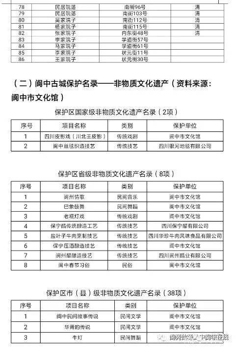 深入了解成绩单公证，流程、重要性及实用指南